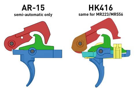 cnc machining time for ar-15 trigger minutes|How to machine an AR.